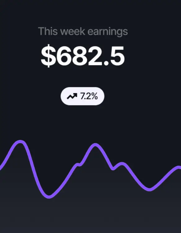 Intelligence Automations
